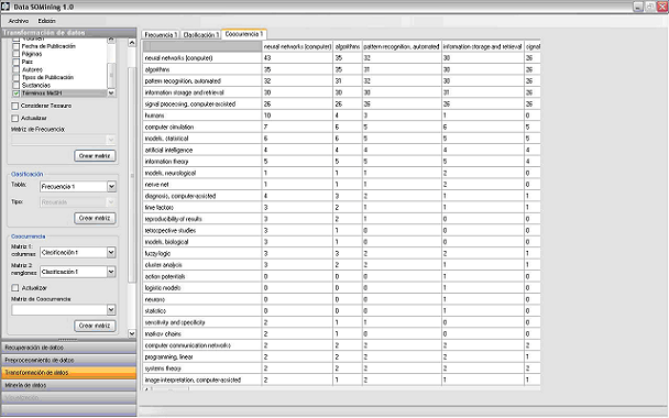 Transformación de datos